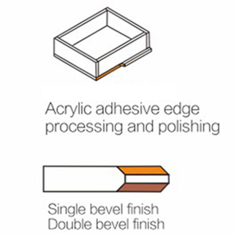 Sản phẩm bán buôn Plexiglass 45 độ Máy cắt mép góc Máy cắt mép góc Máy đánh bóng cạnh Acrylic