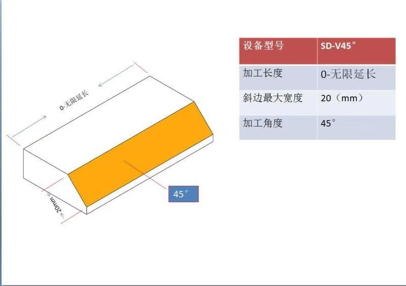 Máy vát mép PMMA Acrylic chống rơi thời trang, tốc độ trục chính 9000 vòng/phút, V-45