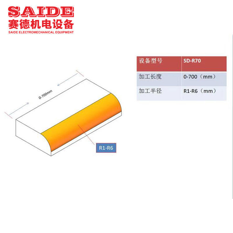 Máy tách giọt chống dịch SD-R70 tốc độ cao Acrylic PMMA R10 R15 Máy vát cạnh góc