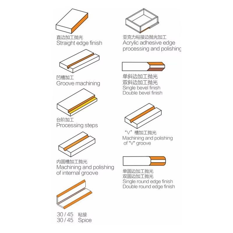 Máy cắt lớp acrylic chính xác tốc độ cao công nghiệp với cấp tự động cho cắt cạnh